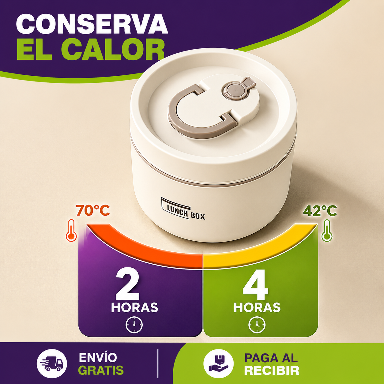 [OFERTA] Portacomidas y Lonchera Térmica - Set x4 🔥